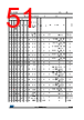 STM32F412RGU7 Datasheet HTML 51Page - STMicroelectronics 