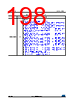 STM32F412RGH3 Datasheet HTML 198Page - STMICROELECTRONICS 
