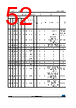 STM32F412RGT3 Datasheet HTML 52Page - STMICROELECTRONICS 