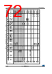 STM32F412RGT3 Datasheet HTML 72Page - STMICROELECTRONICS 