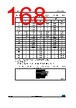 STM32F412RGT3 Datasheet HTML 168Page - STMICROELECTRONICS 