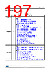 STM32F412RGT3 Datasheet HTML 197Page - STMICROELECTRONICS 