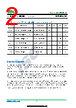 STP32N05LFI Datasheet HTML 2Page - Inchange Semiconductor Company Limited 