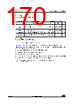 STM32F427NET6XXX Datasheet HTML 170Page - STMicroelectronics 