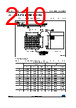 STM32F427NET6XXX Datasheet HTML 210Page - STMicroelectronics 