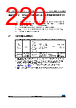 STM32F427NET6XXX Datasheet HTML 220Page - STMicroelectronics 