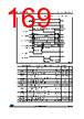 STM32F429NET6XXX Datasheet HTML 169Page - STMicroelectronics 