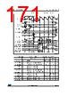 STM32F429NET6XXX Datasheet HTML 171Page - STMicroelectronics 