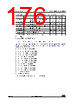STM32F429NET6XXX Datasheet HTML 176Page - STMicroelectronics 