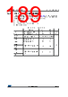 STM32F429NET6XXX Datasheet HTML 189Page - STMicroelectronics 