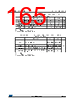 STM32F427NET7TR Datasheet HTML 165Page - STMicroelectronics 