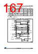 STM32F427NET7TR Datasheet HTML 167Page - STMicroelectronics 