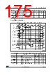 STM32F427NET7TR Datasheet HTML 175Page - STMicroelectronics 