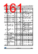 STM32F429NET7TR Datasheet HTML 161Page - STMicroelectronics 