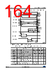 STM32F429NET7TR Datasheet HTML 164Page - STMicroelectronics 