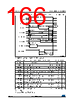 STM32F429NET7TR Datasheet HTML 166Page - STMicroelectronics 