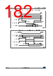 STM32F427NET6 Datasheet HTML 182Page - STMicroelectronics 