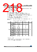 STM32F427NET6 Datasheet HTML 218Page - STMicroelectronics 