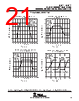 TLV2211CDBV Datasheet HTML 21Page - Texas Instruments 