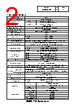 LR5-202WENW-R Datasheet HTML 2Page - PATLITE CORPORATION. 