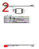 UR5596-S08-R Datasheet HTML 2Page - Unisonic Technologies 