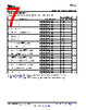 DAC8564 Datasheet HTML 7Page - Texas Instruments 