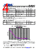 PL133-67OC-R Datasheet HTML 4Page - Micrel Semiconductor 
