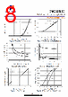DMC3025LSD Datasheet HTML 8Page - TECH PUBLIC Electronics co LTD 