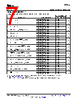 DAC8564 Datasheet HTML 7Page - Texas Instruments 