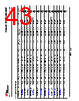 DAC8564 Datasheet HTML 43Page - Texas Instruments 