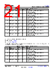 CDCDB2000QL Datasheet HTML 21Page - Texas Instruments 