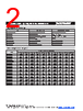 MF-RHT Datasheet HTML 2Page - Bourns Electronic Solutions 