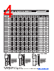 MF-RHT070 Datasheet HTML 4Page - Bourns Electronic Solutions 