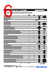 MF-RHT400 Datasheet HTML 6Page - Bourns Electronic Solutions 