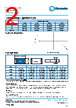 W0805R-RDI Datasheet HTML 2Page - TT Electronics. 