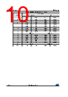 STPS20L15D Datasheet HTML 10Page - STMicroelectronics 