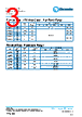 PCF0402PR-RWA Datasheet HTML 3Page - TT Electronics. 