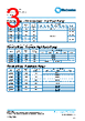 PCF0201HR-RWA Datasheet HTML 3Page - TT Electronics. 