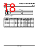 SN74HC393D Datasheet HTML 18Page - TI2 