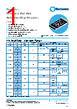 PCF0201P-20-RBA Datasheet HTML 1Page - TT Electronics. 