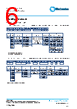 PCF0201HR-RBA Datasheet HTML 6Page - TT Electronics. 