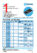 PCF0201HR-RDA Datasheet HTML 1Page - TT Electronics. 