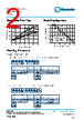 PLO3A-RKI Datasheet HTML 2Page - TT Electronics. 