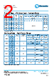 PCF0402P-20-RFA Datasheet HTML 2Page - TT Electronics. 