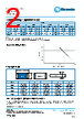 W0805R-RDI Datasheet HTML 2Page - TT Electronics. 