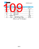 NRF51822-QFAC-R Datasheet HTML 109Page - Nordic Semiconductor 