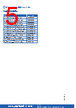 DAO2V2S500M8KLF Datasheet HTML 5Page - Amphenol Communications Solutions 