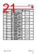 RGC3A60..40 Datasheet HTML 21Page - Carlo Gavazzi Holding AG 