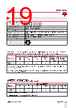 RGC2..75 Datasheet HTML 19Page - Carlo Gavazzi Holding AG 