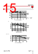 RGC3..20 Datasheet HTML 15Page - Carlo Gavazzi Holding AG 